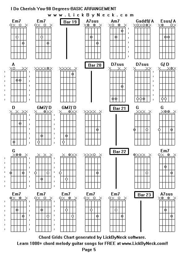 Chord Grids Chart of chord melody fingerstyle guitar song-I Do Cherish You-98 Degrees-BASIC ARRANGEMENT,generated by LickByNeck software.